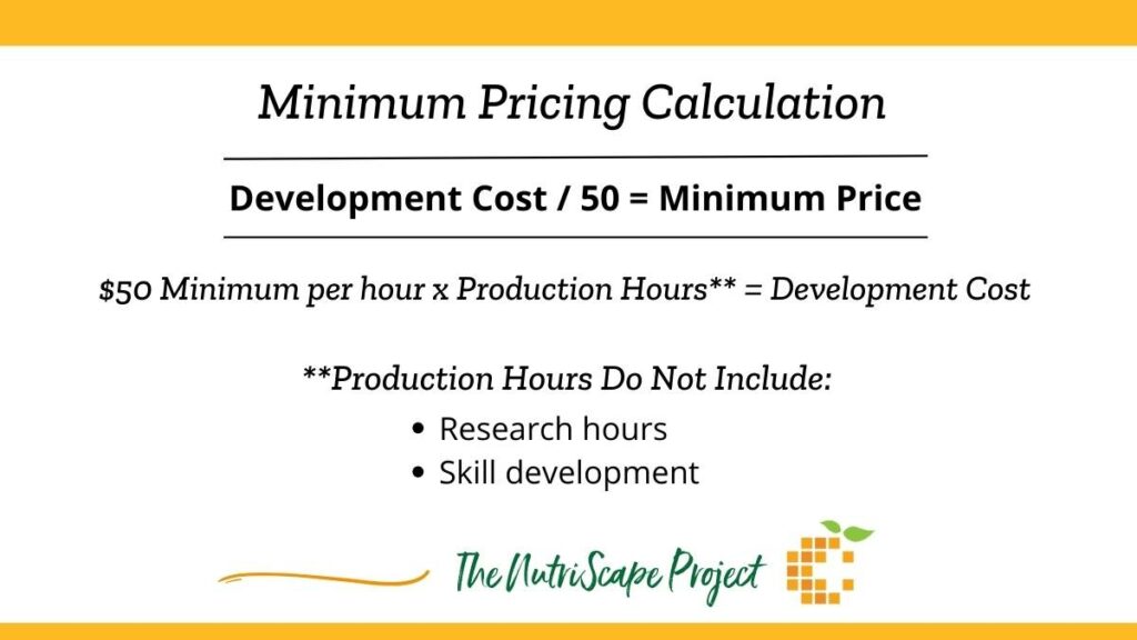 Minimum Pricing Calculation
